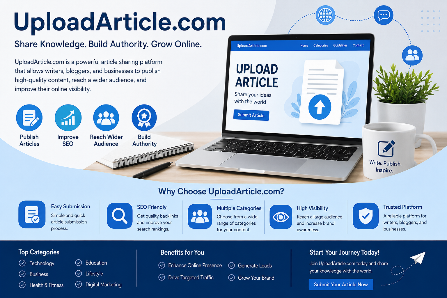 Uploadarticle. com